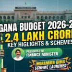 telangana budget