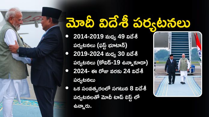 modi tour